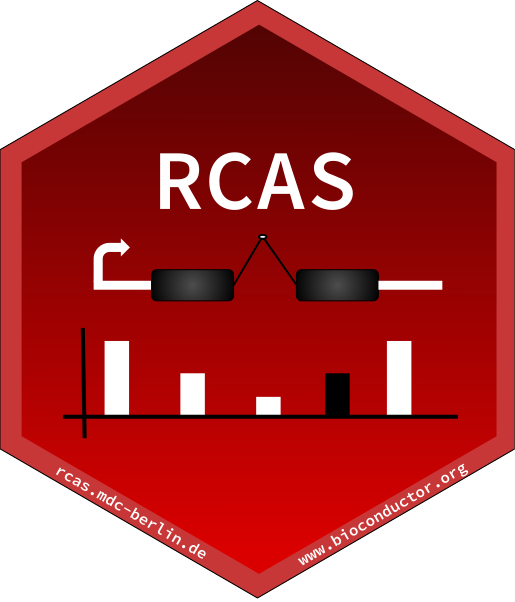 RCAS